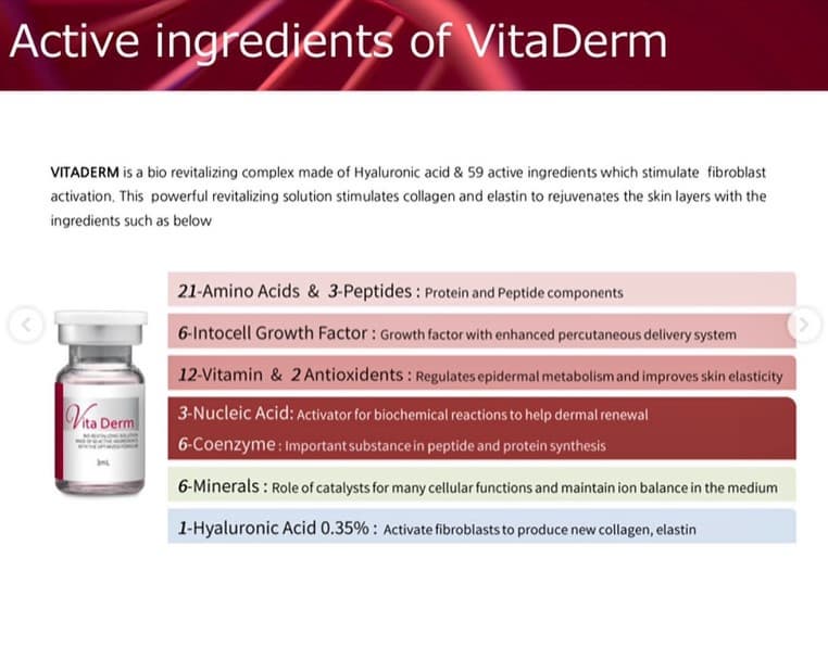 VITADERM Facial Bio-revitalizing solution