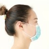 WELL KLEAN® Non Woven Surgical Mask ASTM LEVEL1&2&3