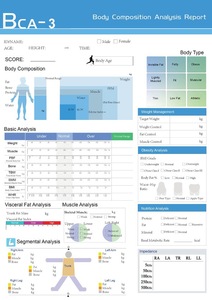 Looking For Agents To Distribute Our Product Human Body Fat Analyzer Machine Price