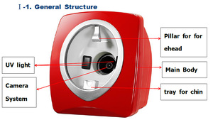 New Type Professional portable 3D facial skin analyzer machine