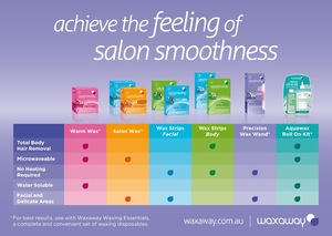 Waxaway Warm (hard) depilatory Wax for retail. Direct Veet competitor. Made in Australia