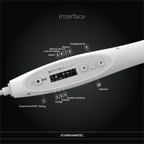 STARSHOT CORDLESS INJECTOR MESO GUN