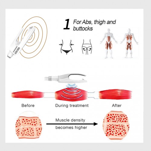 2022 New Look slimming Body Machine Sculpting Electronic Machine with Four Handles That Can Run Simultaneously Fat Burning