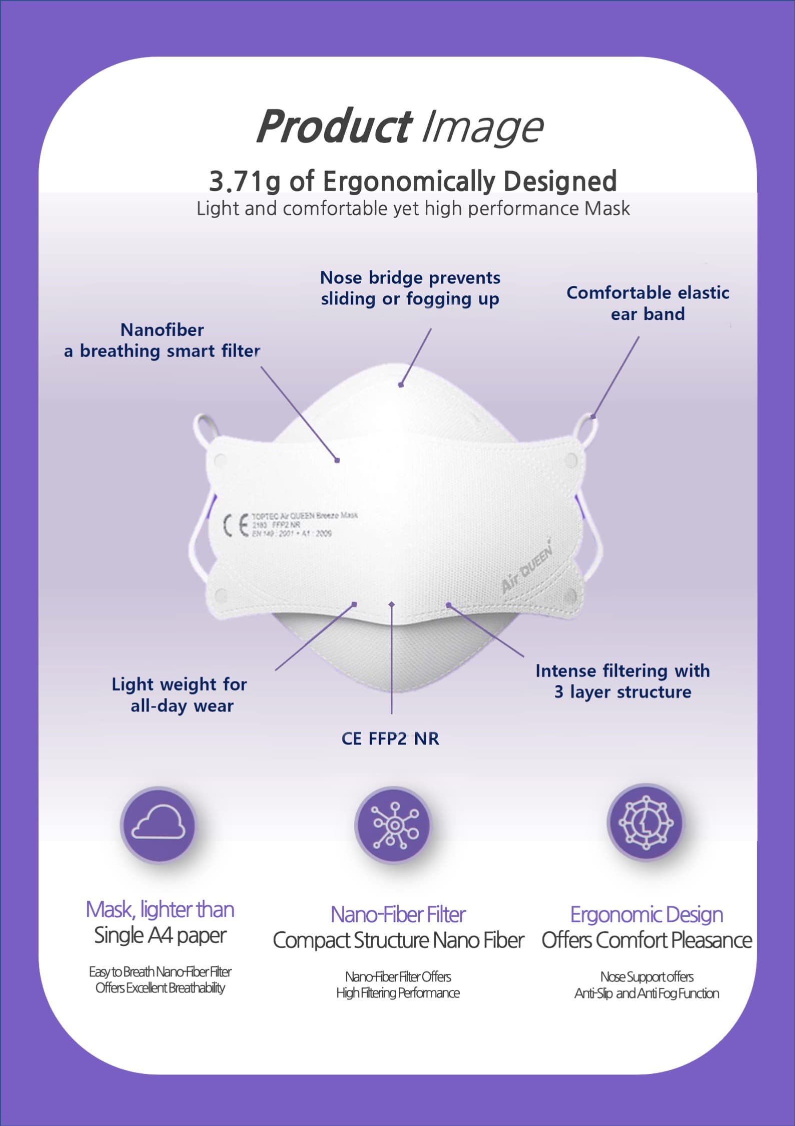 AIRQUEEN BREEZE MASK