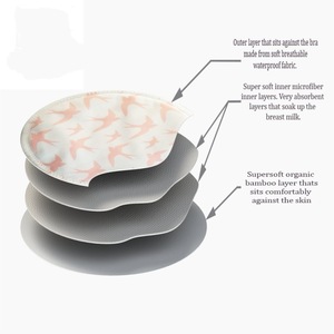 Promotional wholesale new fashion leak proof super absorbent ultra-soft breathable disposable breast nursing pad