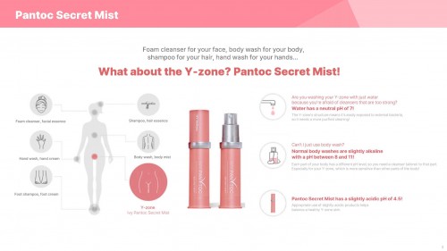 pH4.0 Pantoc Feminine Hygiene Mist – pH Balance Spray for Odor & Itch Relief – Daily Use, Travel Size – Safe for Sensitive Skin – Dermatologically Tested, Pregnancy & Breastfeeding Safe – 10 ml