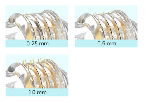 Hydra Microneedle Stamp HR64 – Derma Roller Stamp  Applicator for Face Serum