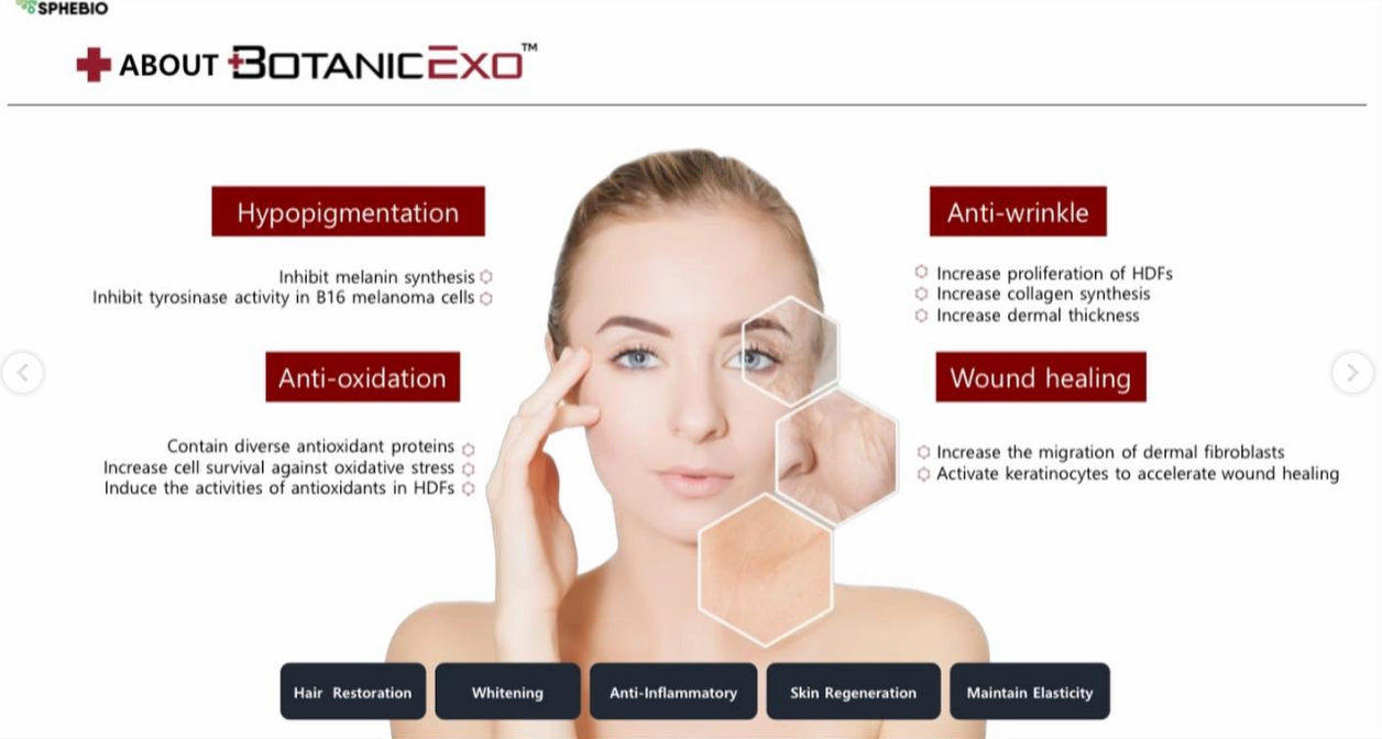 BOTANIC EXO  Skin Cell Regeneration and Prompt Restoration.