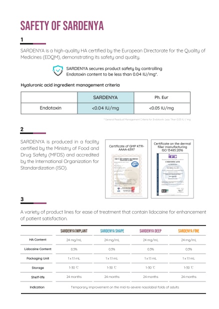 Sardenya Filler Hyaluronic Acid Filler HA Filler Dermal Filler made in Korea 