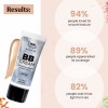 TNW – The Natural Wash BB Cream for Medium Coverage & No Makeup Look | BB cream with SPF 30 and Natural Ingredients | Suits All Skin Tones 30ml