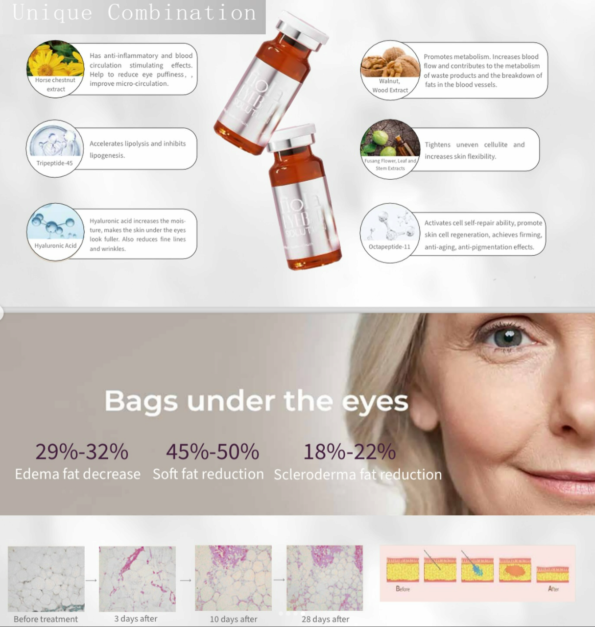 Fiola Eye Bags Solution, Rejuvenation,Refined Lipolysis Skin Booster