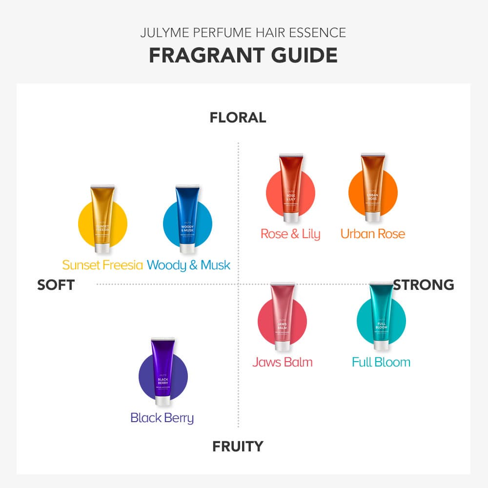 [JULYME] Perfume Hair Essence 7 types 80ml