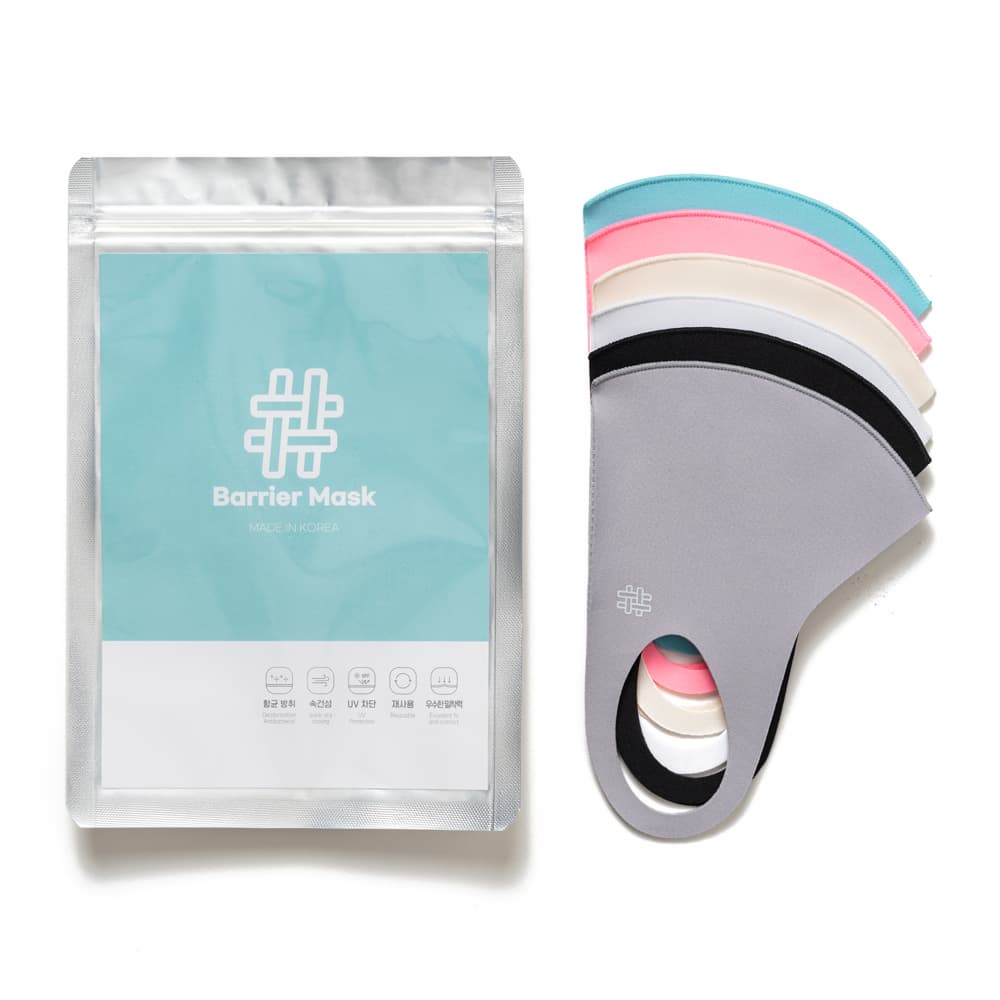 Reusable Fabric Face Mask-Antimicrobial effects, Dust cover