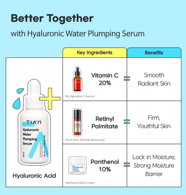 [TIAM] Hyaluronic Water Plumping Serum 40ml
