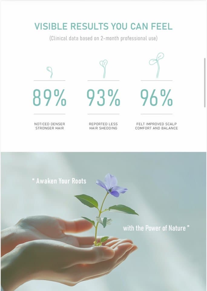 Hair Luma  Scalp, Hair care