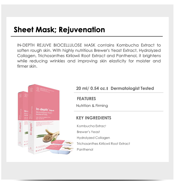 [Madforcos] In-depth Rejuvenation TM Biocellulose Mask, skin care