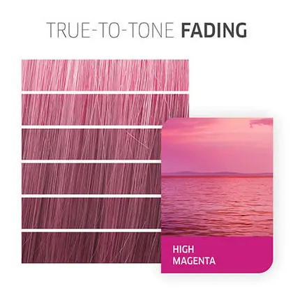WELLA PROFESSIONALS COLOR  FRESH CREATE