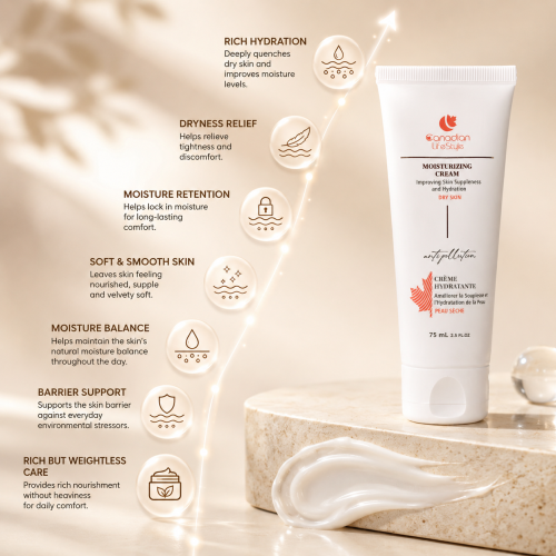 Moisturizing Cream Dry Skin – 75 ml