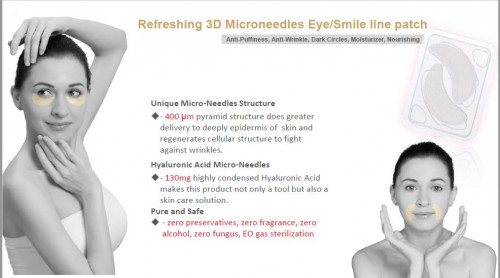 Microneedles Eyepatches