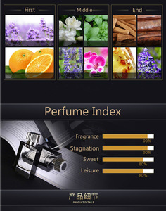 30ml Men King Cologne Glass Bottle Perfume French Brand Jasmine Sandalwood Amber Citrus Lavender Lasting Fragrance OEM / ODM