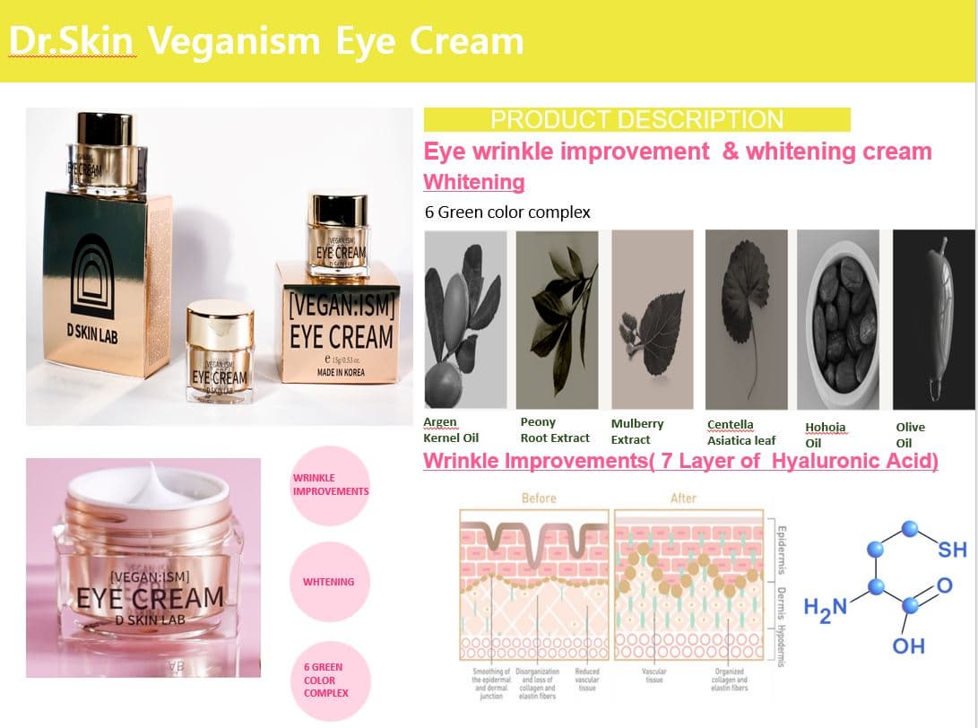 D-SKIN LAB EYE CREAM(KOREA OEM COSMETICS // PRIVATE LABEL OEM COSMETICS//SKIN CARE OEM IN KOREA )