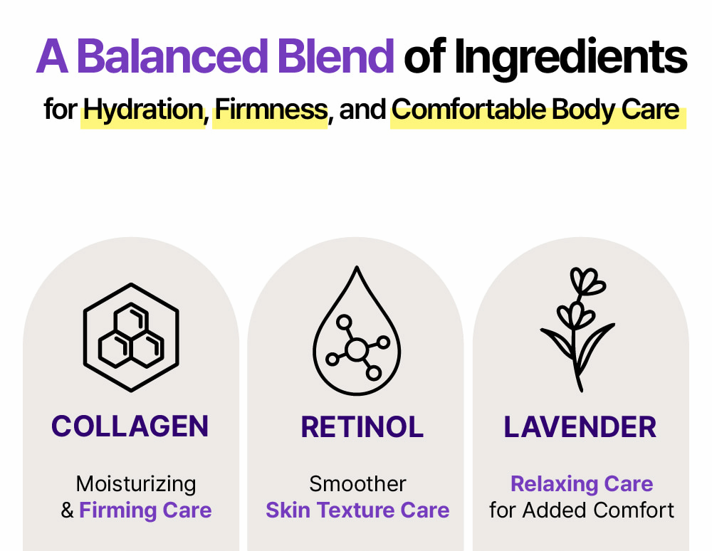 MEDIFORDEAR CONTOURING ROLLER CREAM