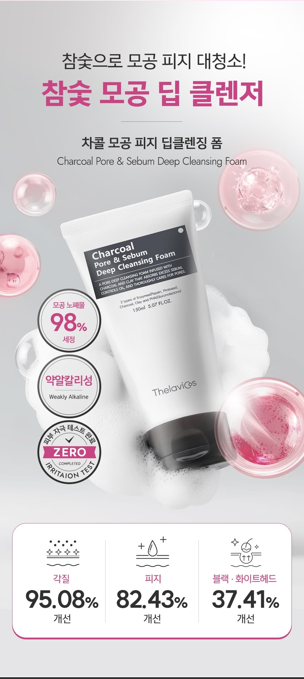 Skin Care Charcoal Deep Cleansing Foam – Pore &amp; Sebum Detox Cleanse
