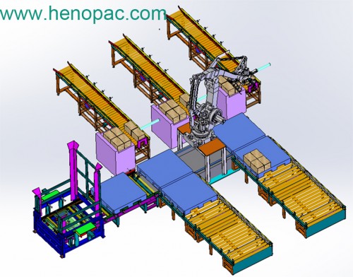 G1 Semi-auto pallet wrapping machine with powered pre-stretch film carriage