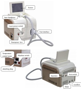 808nm diode laser handpiece / diode laser handle / spare parts diode laser