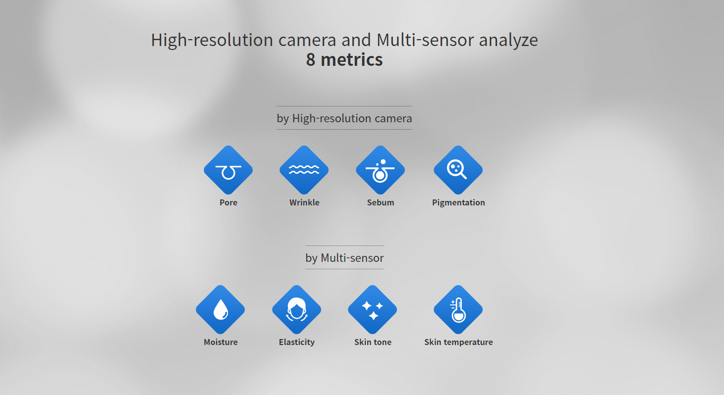 A-ONE SMART SKIN ANALYZER 