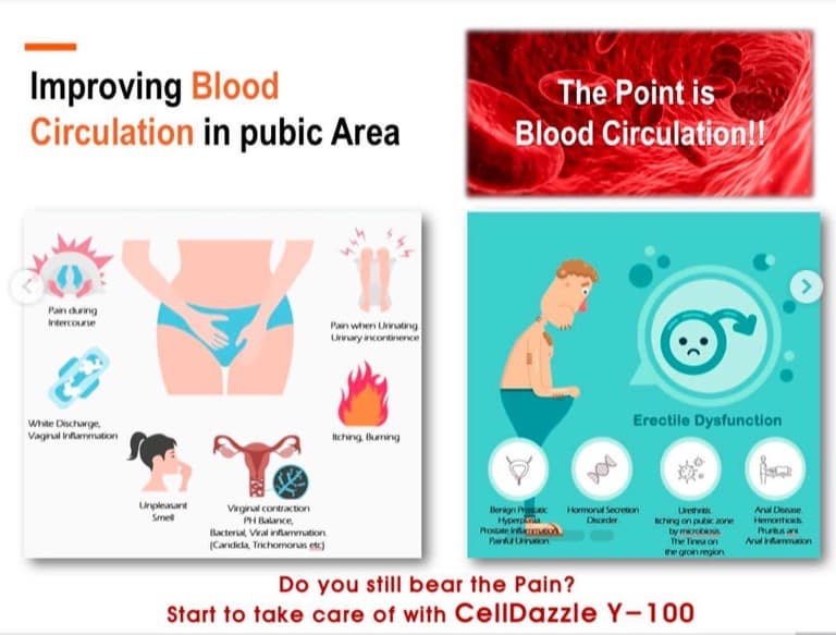 CELL DAZZLE LED BLOOD CIRCULATION CARE FEMALE MALE PUBLIC AREA