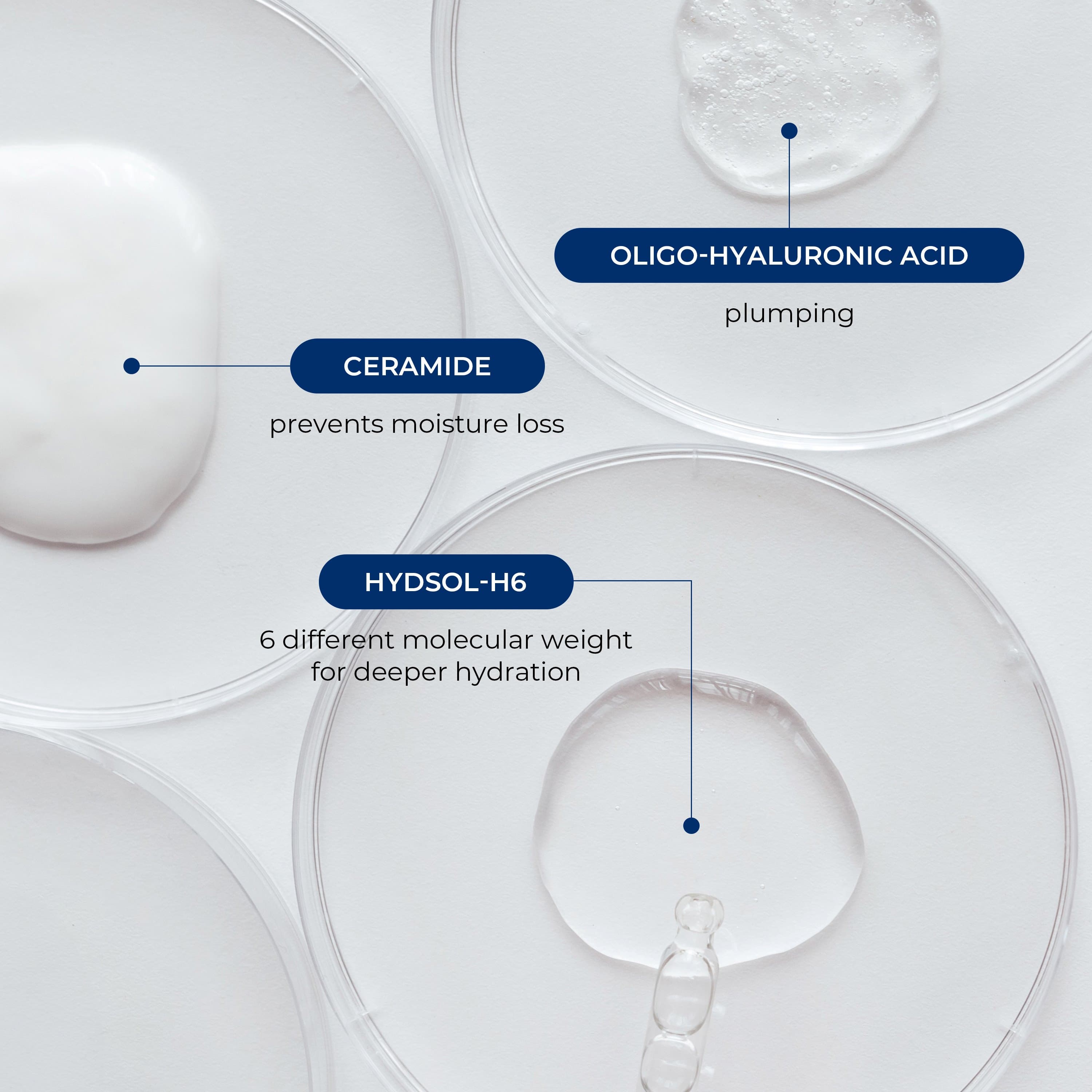 [COSHEAL] Creamide Snow Cream