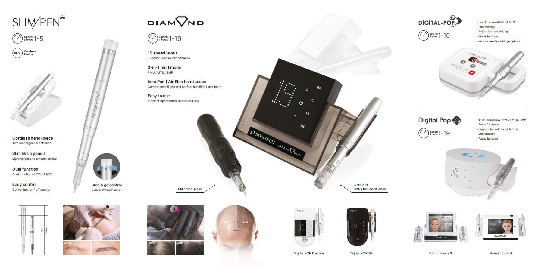 Digital Pop Dx.