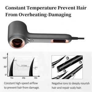 Eighth Grade Blow Efeito Joule Secador De Cabelo Ecuador Pelo Eco Hairdryer Eat Dysentery Durable Earphone Hair Dryer