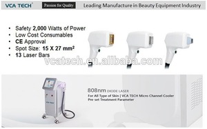 hair removaldepilation beauty salon equipment