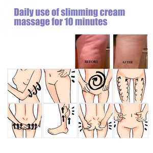 In Stock weight loss fat burning slimming cream