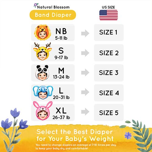 Natural Blossom Baby Diapers Size 2 (9-17lbs) 50 Count