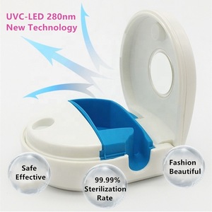 Portable Mini Deep UVC-LED Toothbrush Sterilizer UV Sanitizer USB Charge Good for Oral Health