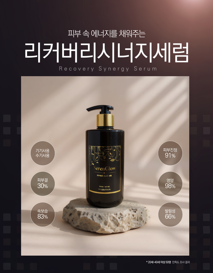 Recovery Synergy Serum