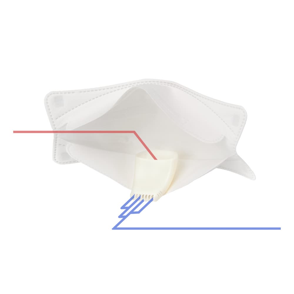 SUMCLIP Face Mask Bracket More Breathing