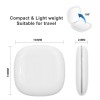 Rechargeable Portable 1X/10X Magnification Dimmable Travel-grade Double-sided LED Makeup Mirror.