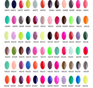 higher quality and more cheaper ABgel nails gel polish supply and beauty