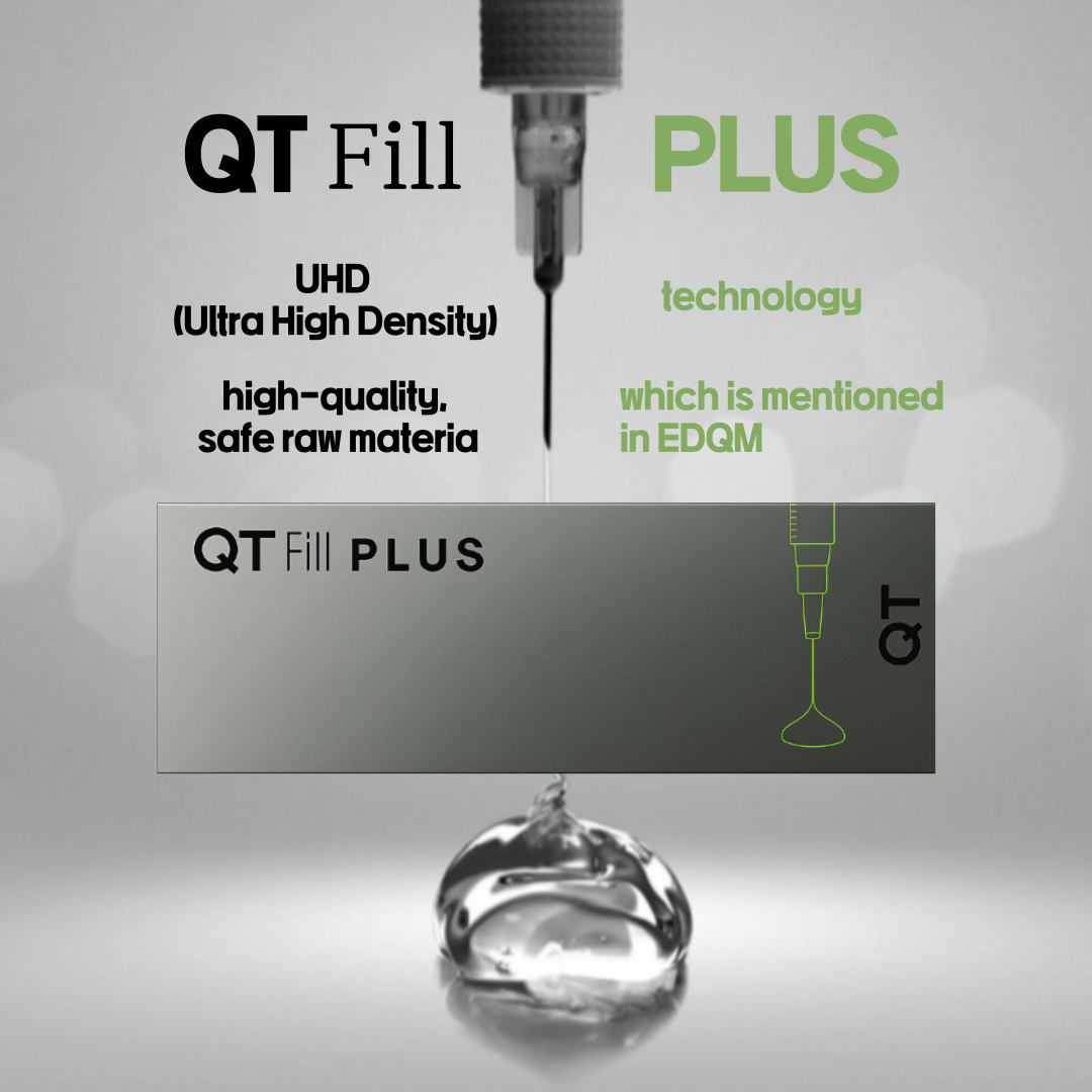 QTFILL PLUS Cross-linked Hyaluronic Acid injectable gel