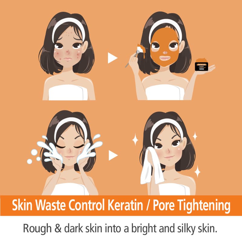 ReinPlatz Softeing wash off pack-Red clay, Calming, Oiliness Care, Pore tightening, Soothing care