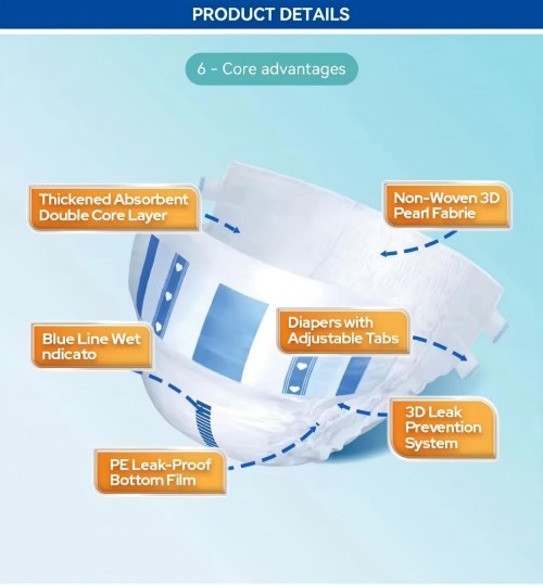 Lechen Sanitary Incontinence Adult Diaper Elderly Care Nappy Nursing Pull-up Pants