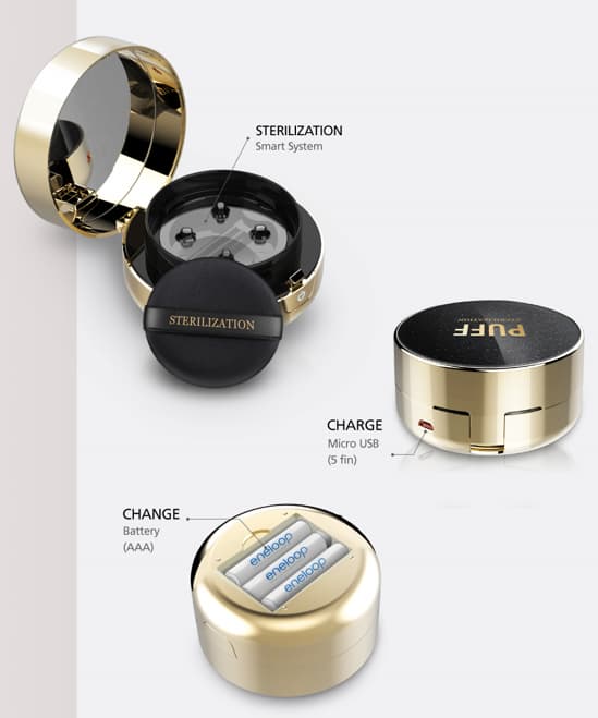 BEAUTY DEVICE, GALAXXYBORN PUFF STERILIZER DEVICE