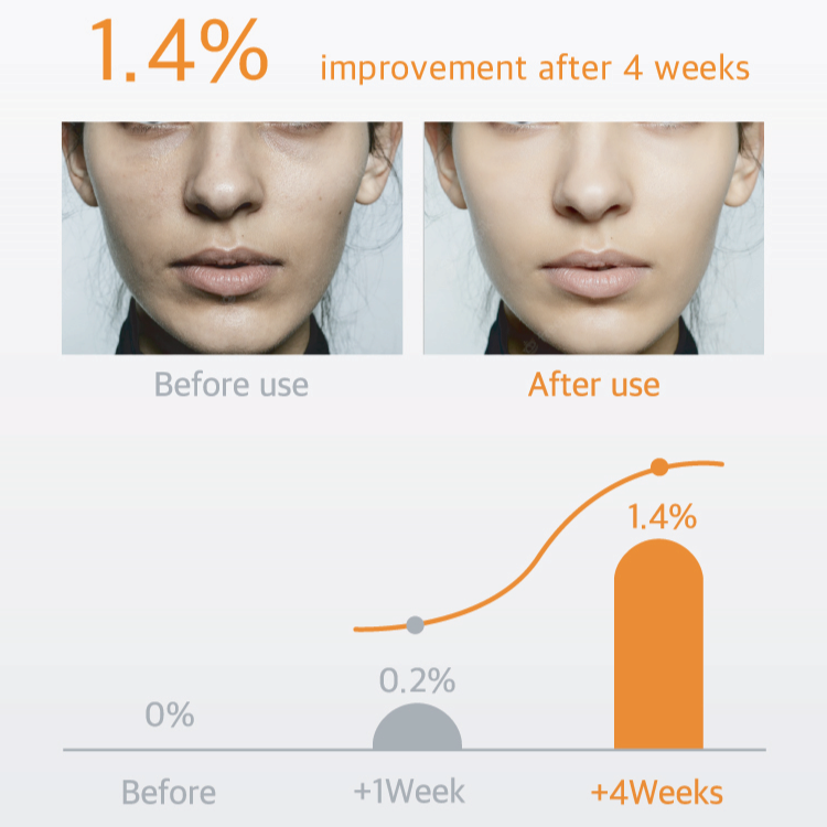 SELASTIN TOX  Anti Wrinkle and Glutathione Whitening Skin Booster