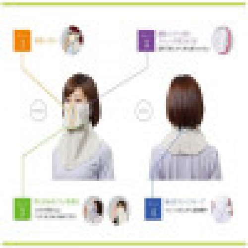 Yakenu UV Cut mask - Standard