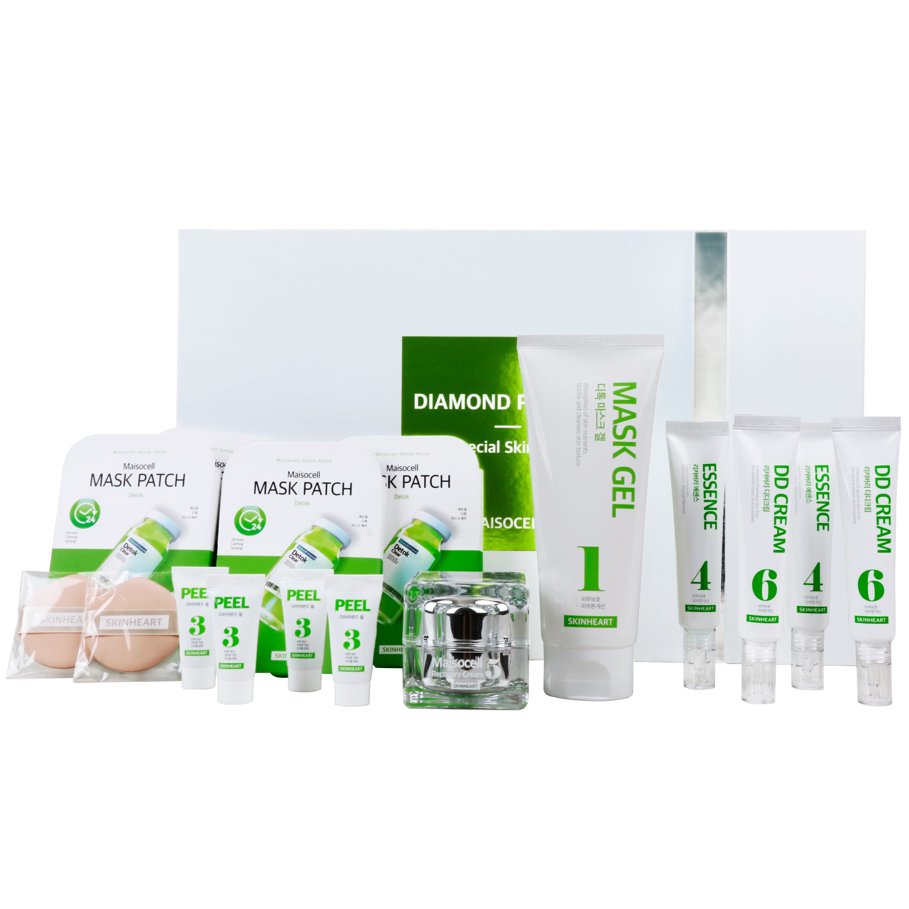 Acne, trouble skin care set
