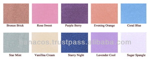 Eye Shadow / Eye Makeup / Eye Sweet Brillers